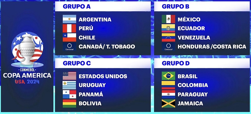 Bolivia jugará la Copa América contra EEUU, Uruguay y Panamá